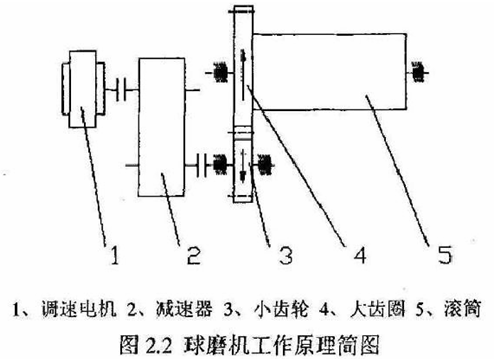 Ч(ji)ĥC(j)O(sh)乤ԭ